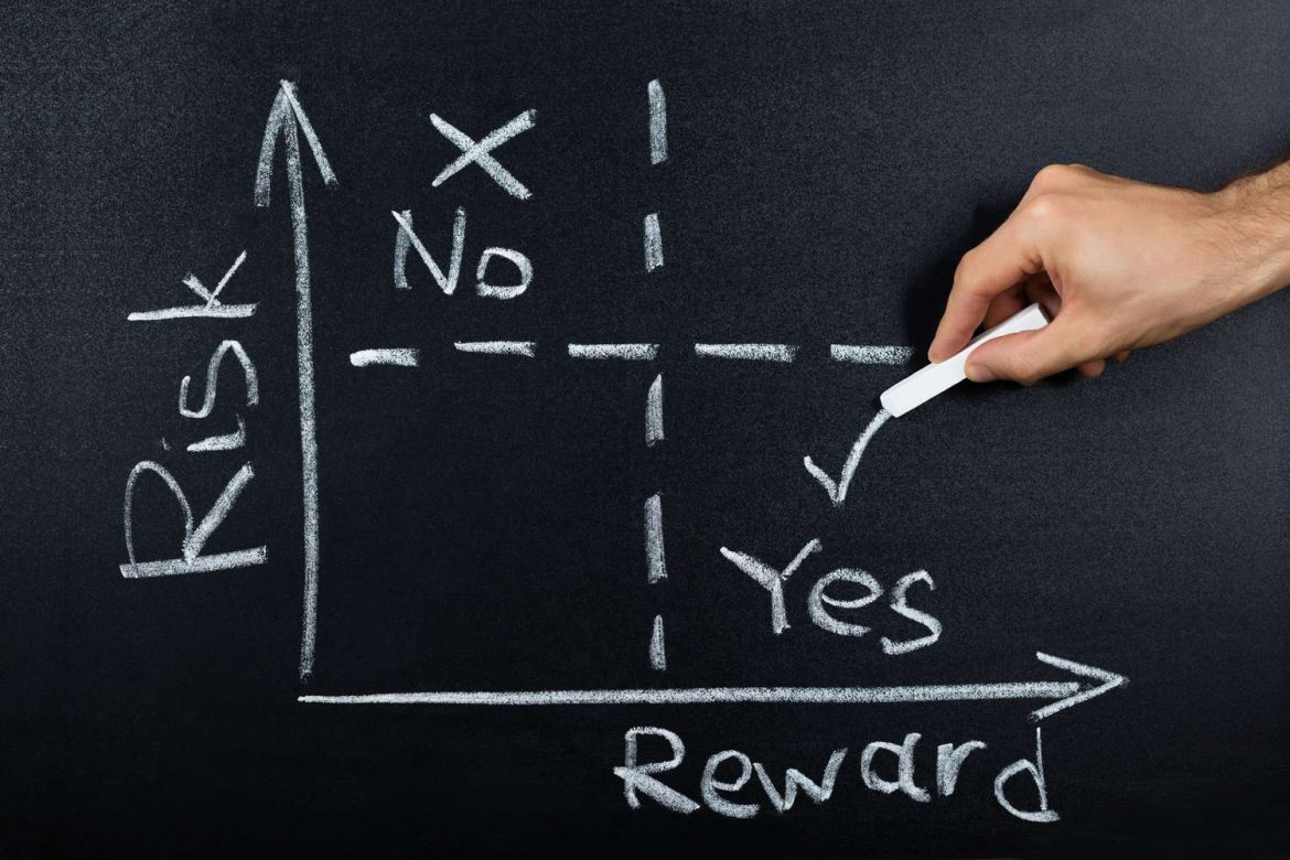 risk-reward-diagram-on-a-blackboard-838938302-f3f9d63b07cb49dbb38af2f3627b7768